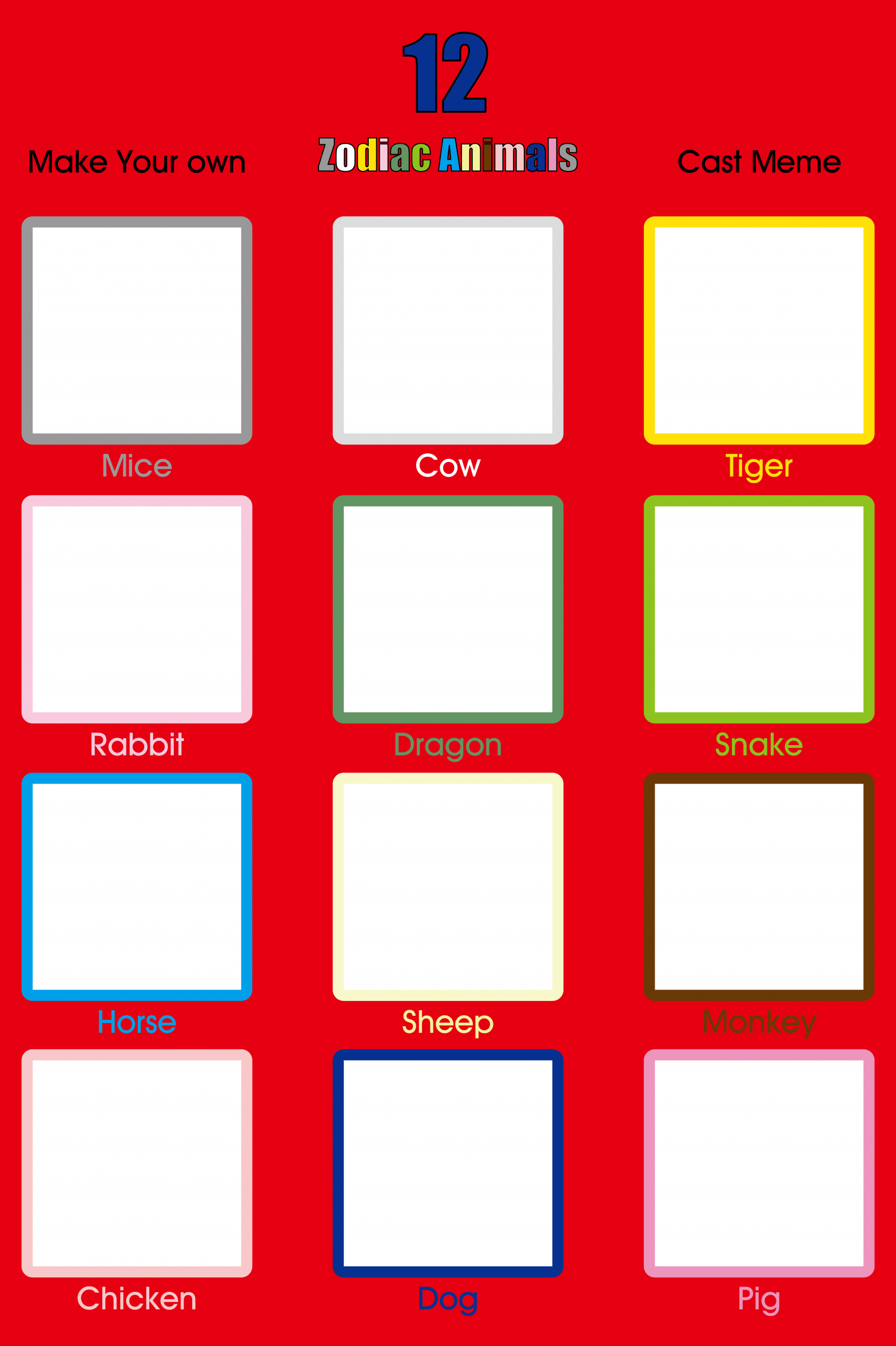 12 Zodiac Animals meme template