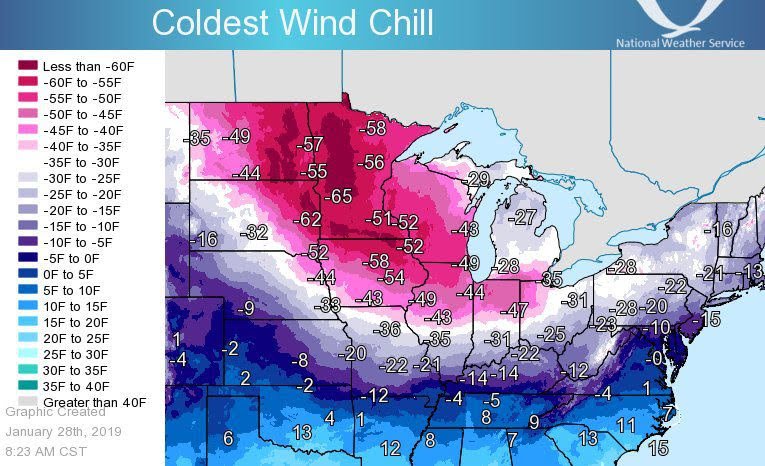 2019 Midwest Polar Vortex meme template