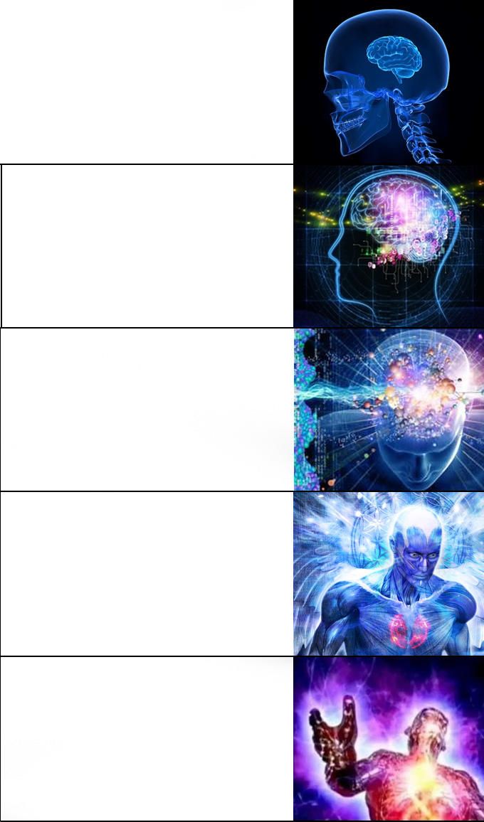 5 Panel Galaxy Brain meme template
