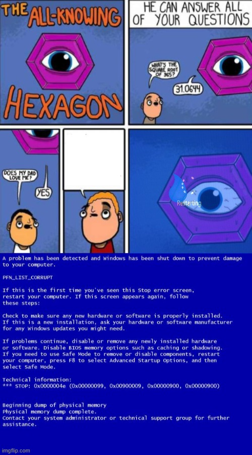 Plantilla de meme All Knowing Hexagon with BSOD