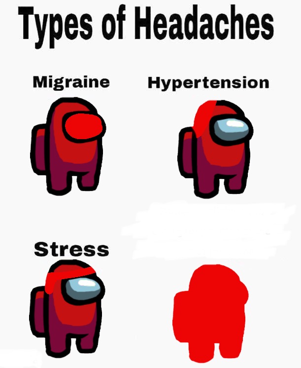 Template meme Among us types of headaches