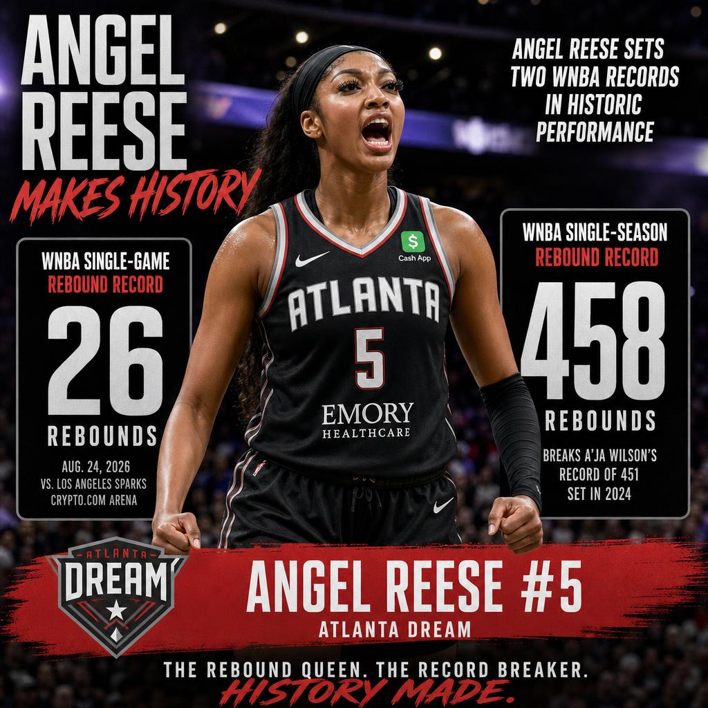Template meme Angel Reese sets two WNBA records Reese set the record for rebou