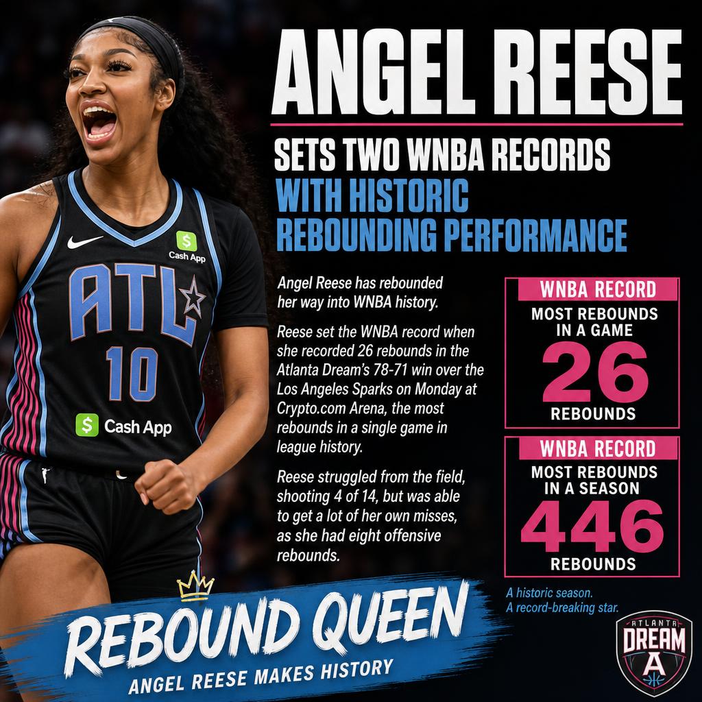 Template meme Angel Reese sets two WNBA records with historic rebounding perfo