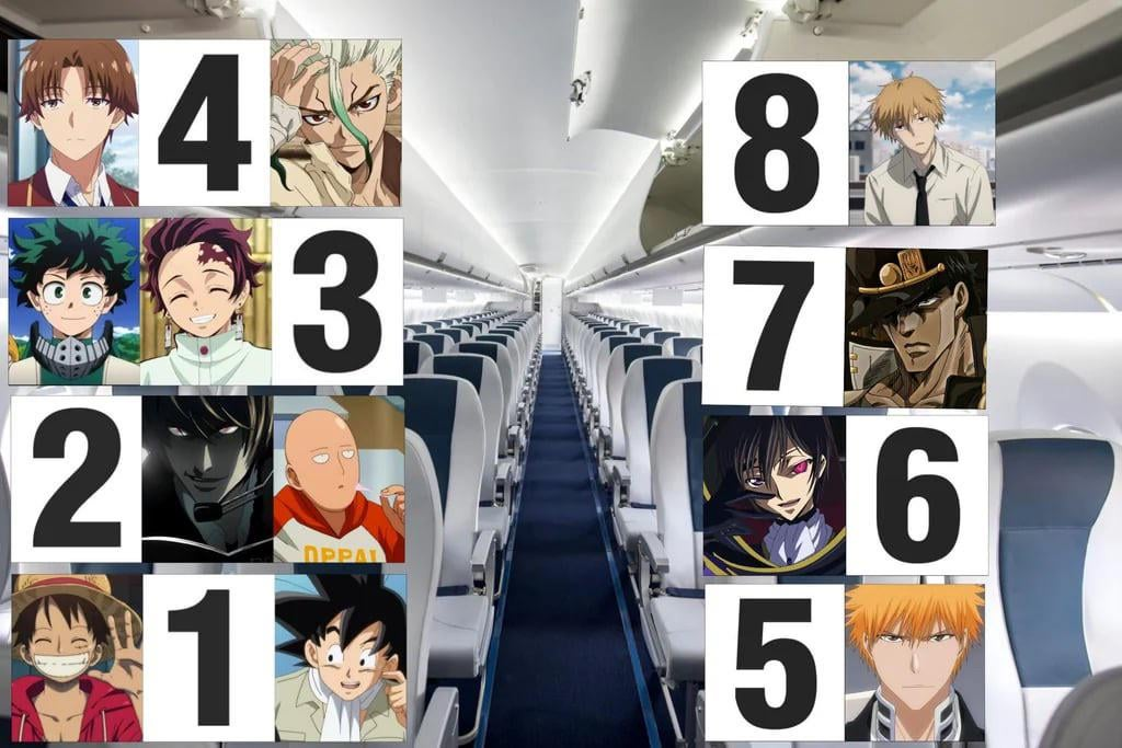 Plantilla de meme anime airplane