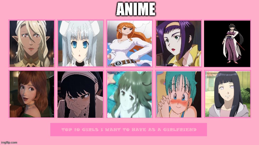 Plantilla de meme anime girlfriends