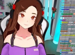 Plantilla de meme Anime Twitch Streamer