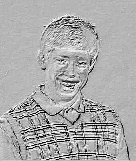 Template meme Bad Luck Brian Fossil