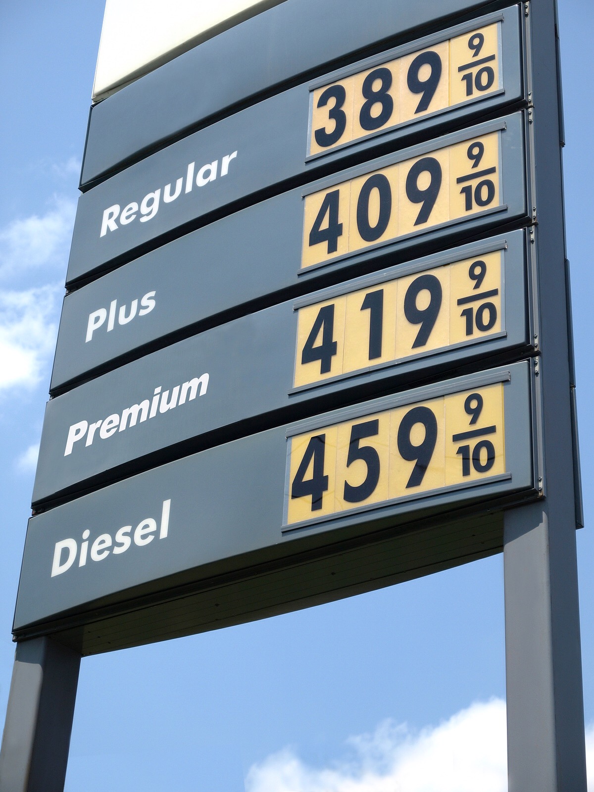 Template meme Biden gas prices