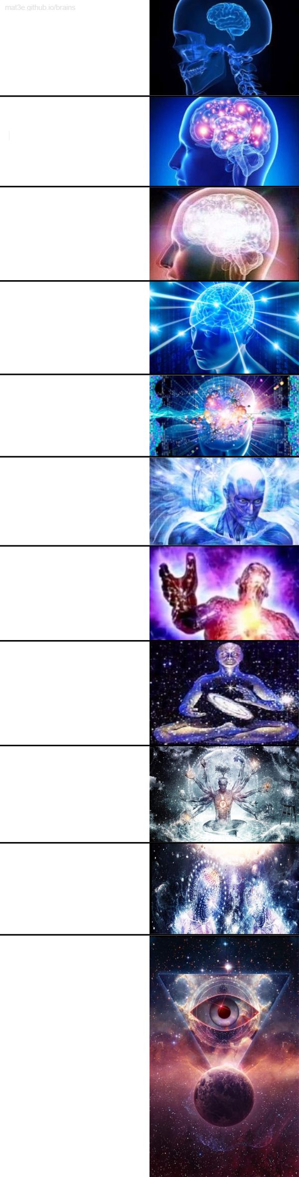 Plantilla de meme Big Brain Meme