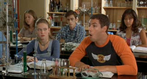 Plantilla de meme Billy Madison Chlorophyll