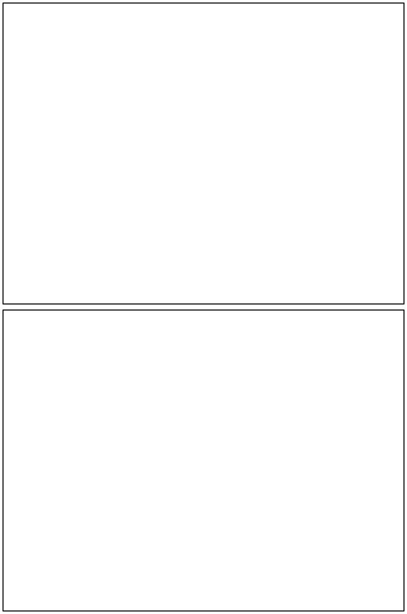 Plantilla de meme Blank Comic Panel 1x2