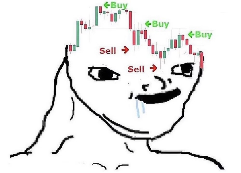 Template meme Buy High, Sell Low
