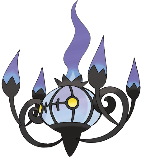 Chandelure meme template