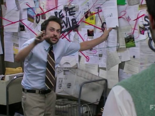 Template meme Charlie Day