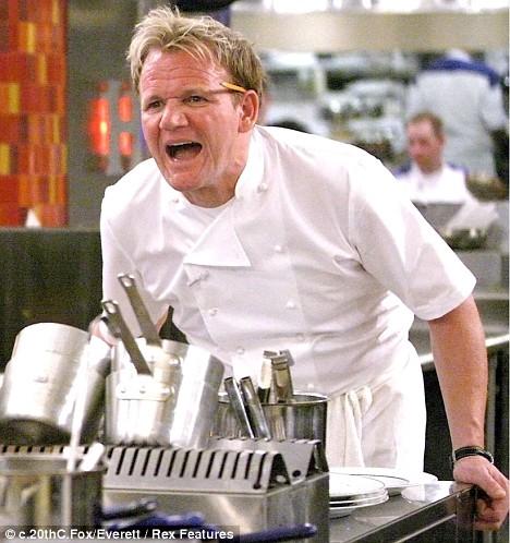 Plantilla de meme Chef Gordon Ramsay