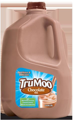 Template meme Choccy Milk Meme Template