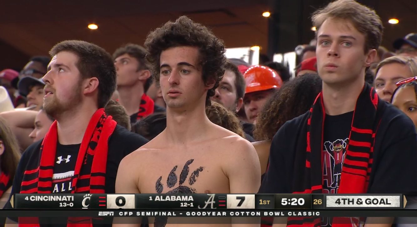 Plantilla de meme Cincinnati football meme