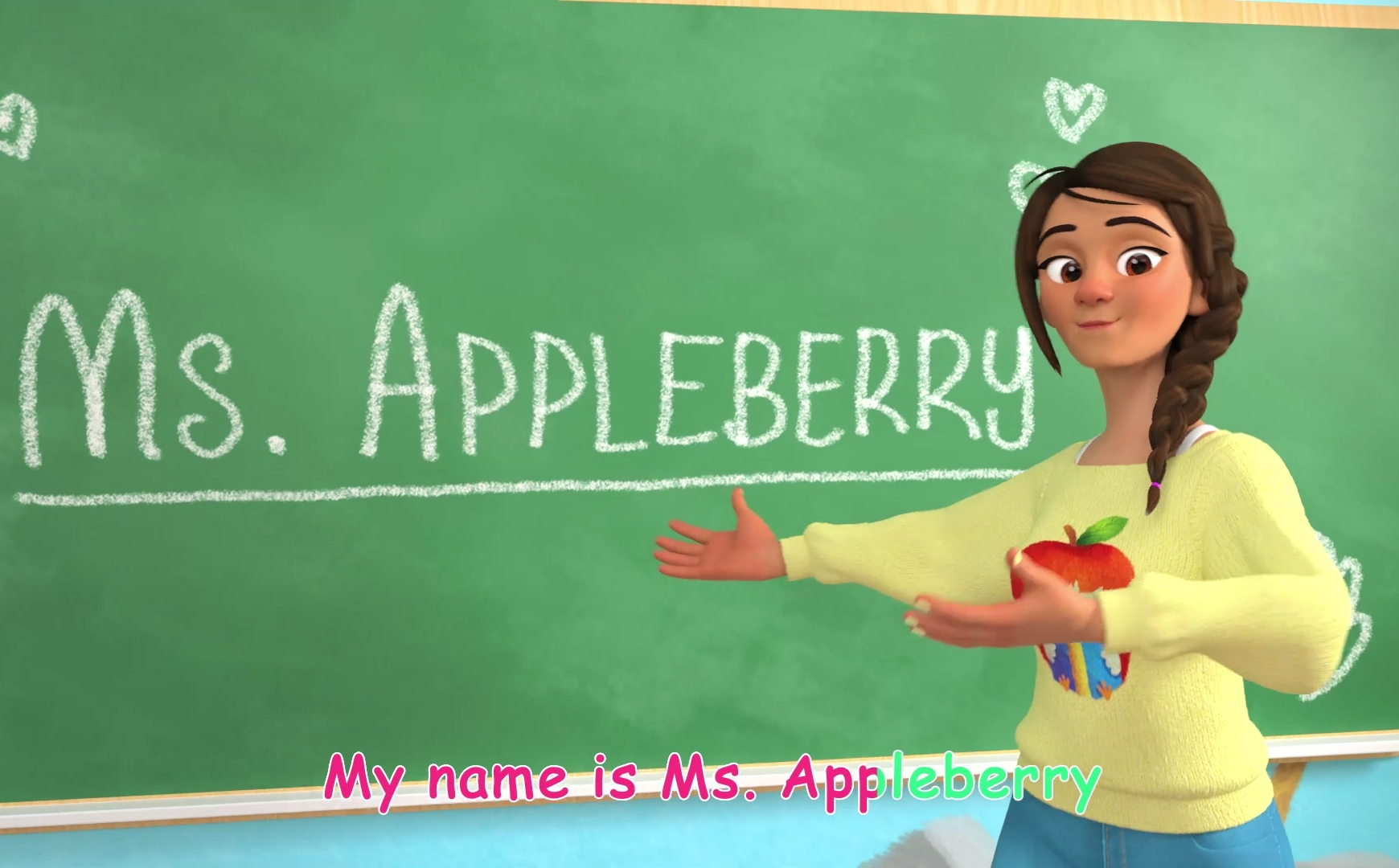 Plantilla de meme Cocomrlon Teacher Meme