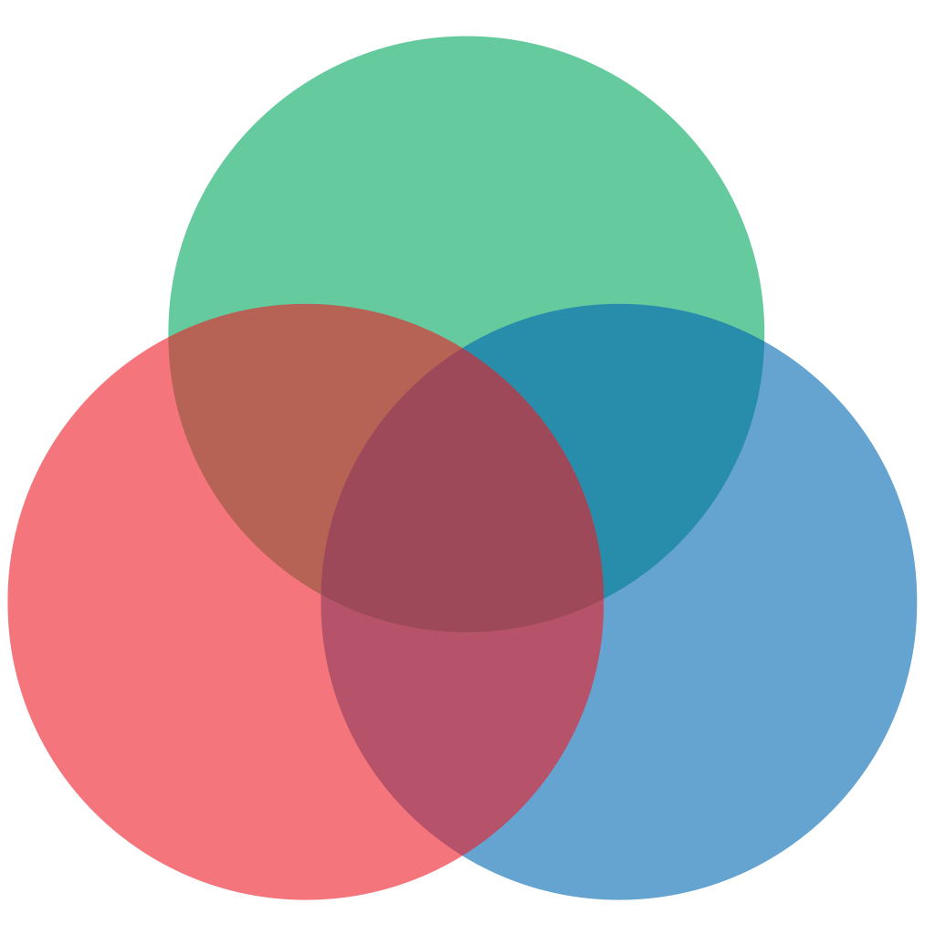 Template meme Colored 3-circle venn diagram