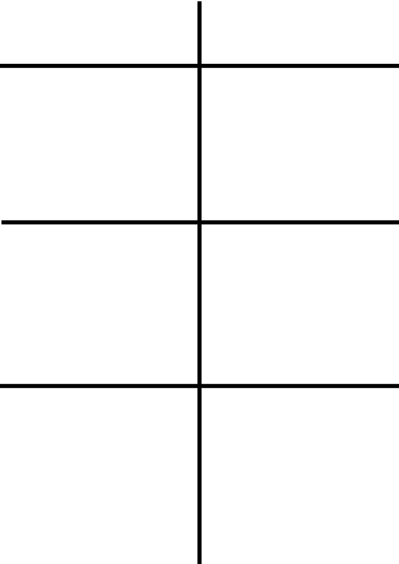 Plantilla de meme Comparison Chart