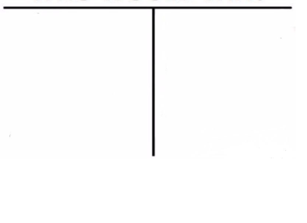 Plantilla de meme comparison table