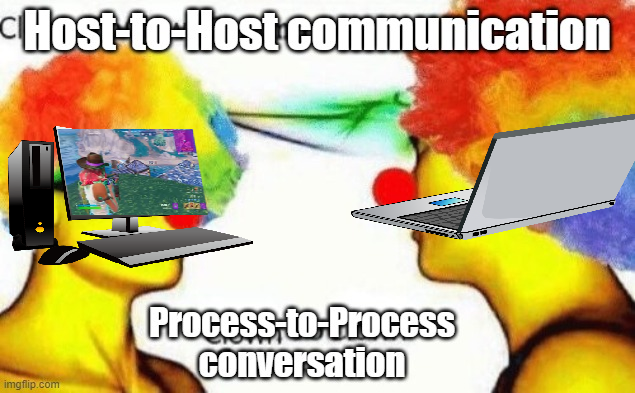 Plantilla de meme Computer Science meme