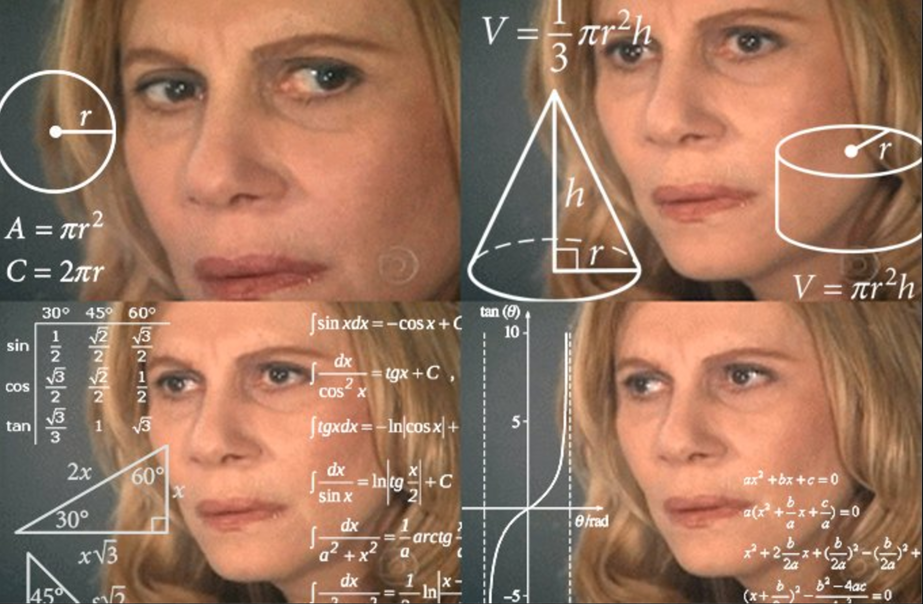 confused thinking meme template