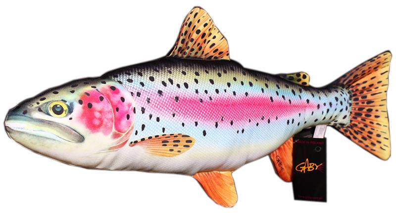 Plantilla de meme contour trout