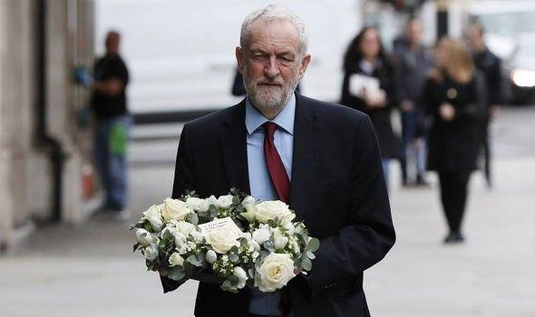Plantilla de meme Corbyn reef