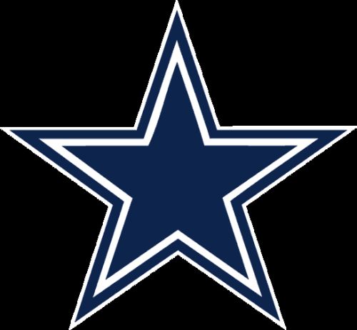 Plantilla de meme Dallas Cowboys