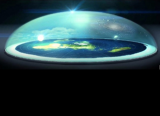 Plantilla de meme Dome Over Flat Earth