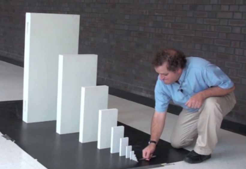 Template meme Domino Effect