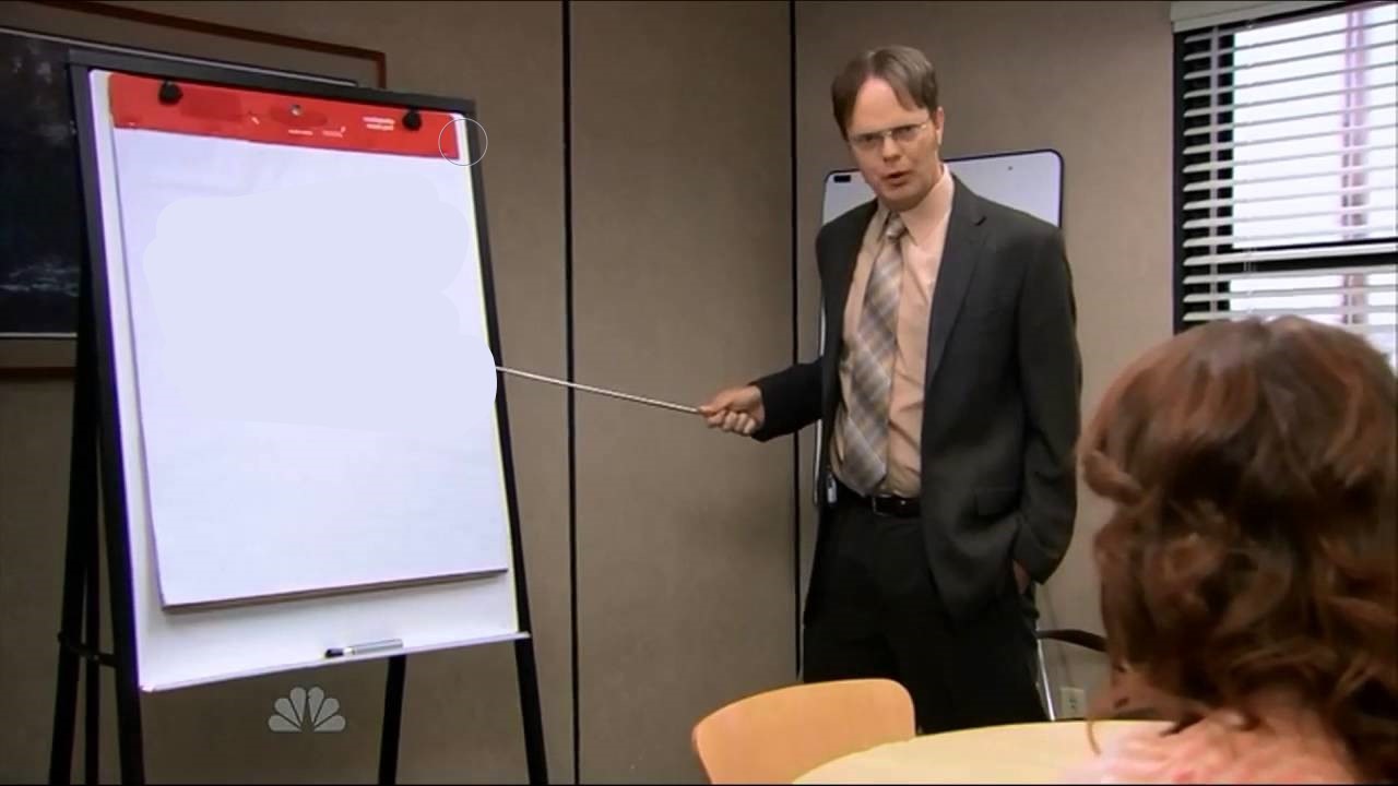 Template meme Dwight Schrute presentation