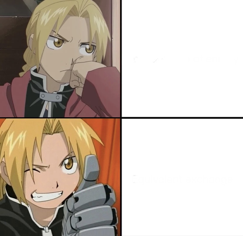 Template meme Edward Elric Hotline