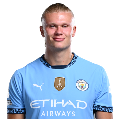 Template meme Erling Braut Haaland (Norge, Manchester City FC)