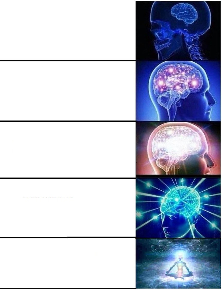 Plantilla de meme Expanding Brain 5 Panel