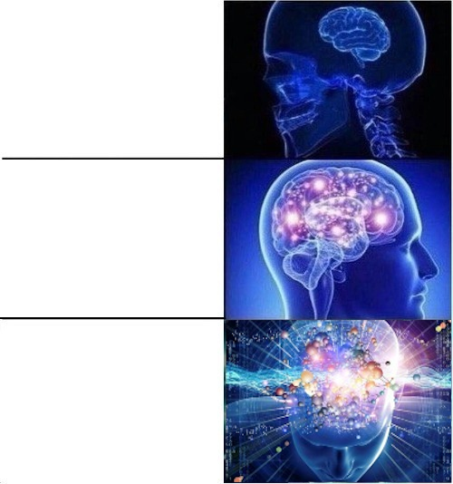 Plantilla de meme Expanding Brain Meme template 3 stages Extreme