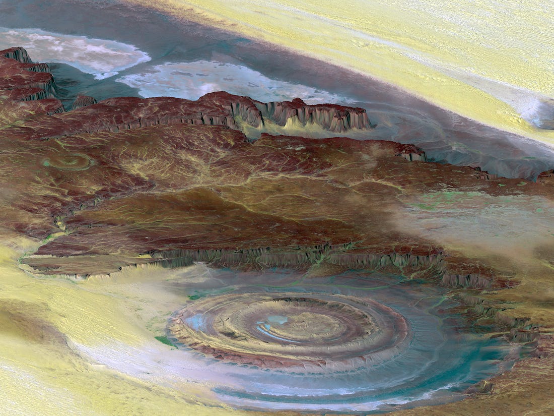 Plantilla de meme Eye of the Sahara is Atlantis