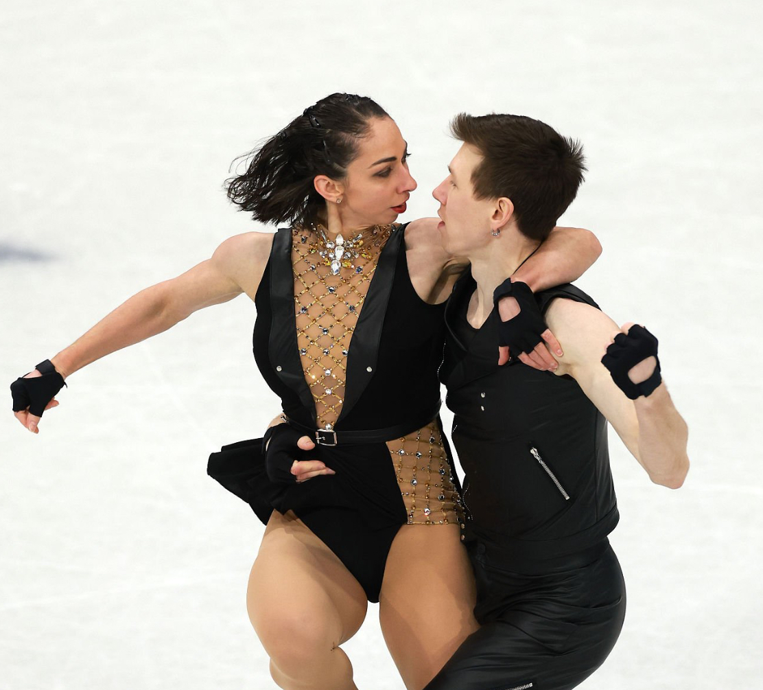 Plantilla de meme Figure Skating
