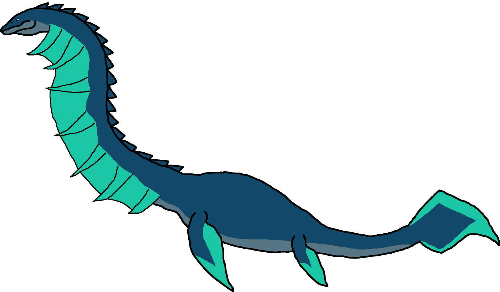 Plantilla de meme Folklore Loch Ness Monster
