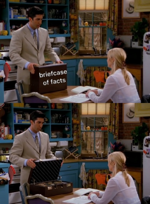 Template meme Friends Briefcase of Facts