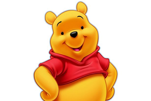 Plantilla de meme Funny bear meme