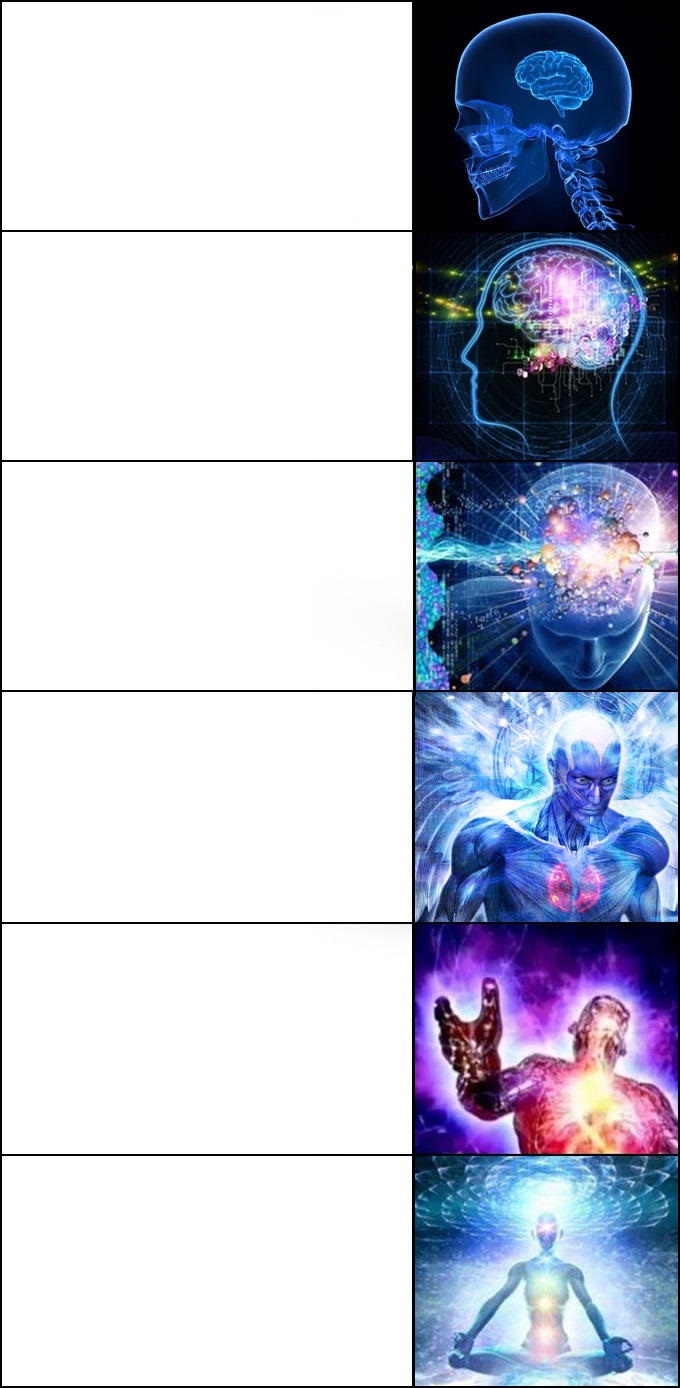 Plantilla de meme Galaxy Brain 6-Panel Fixed