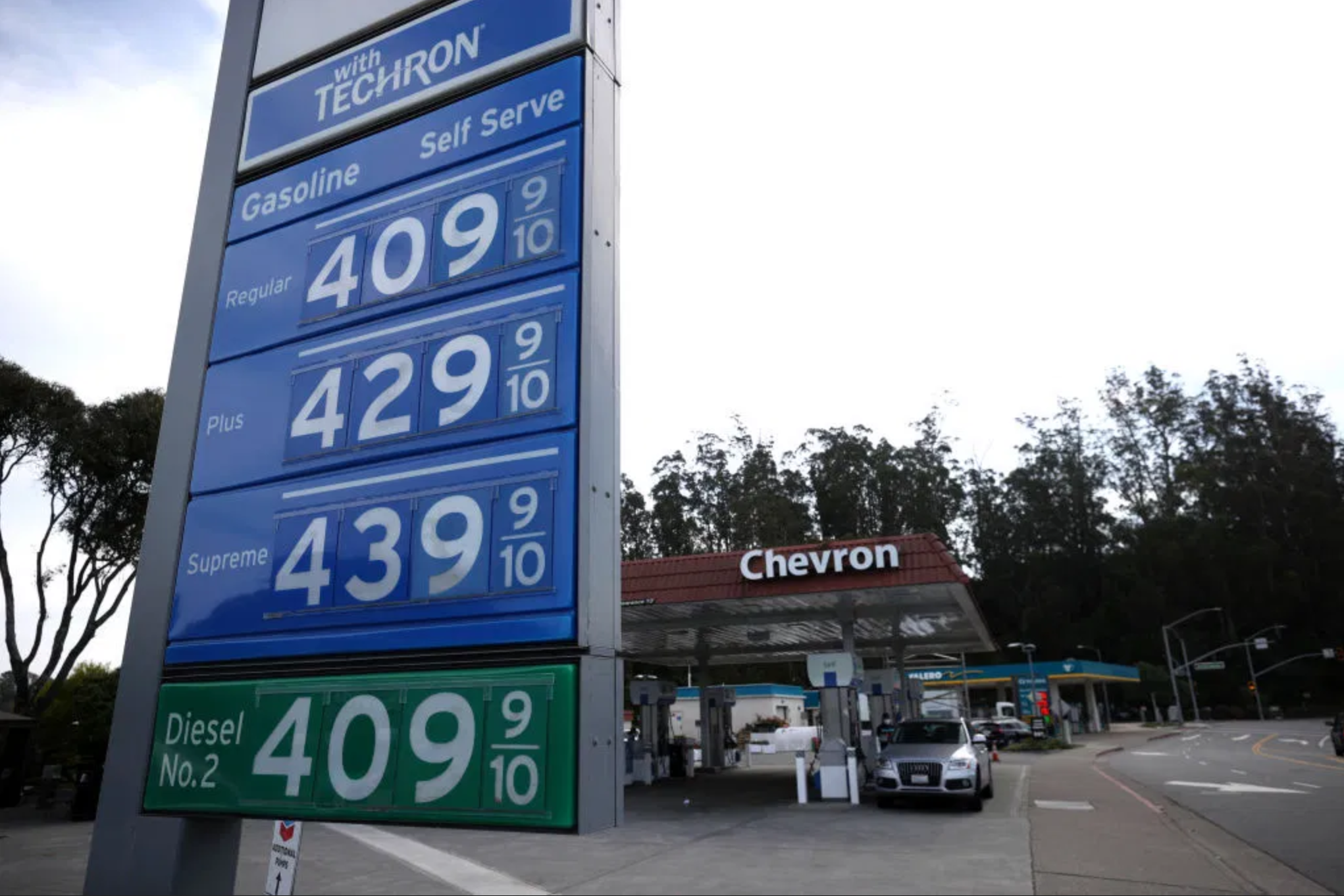 Gas Prices meme template