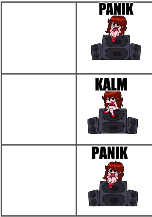 Template meme girlfriend panik, kalm, panik