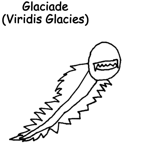 Plantilla de meme Glaciade
