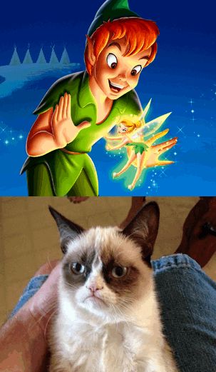 Plantilla de meme Grumpy Cat Does Not Believe