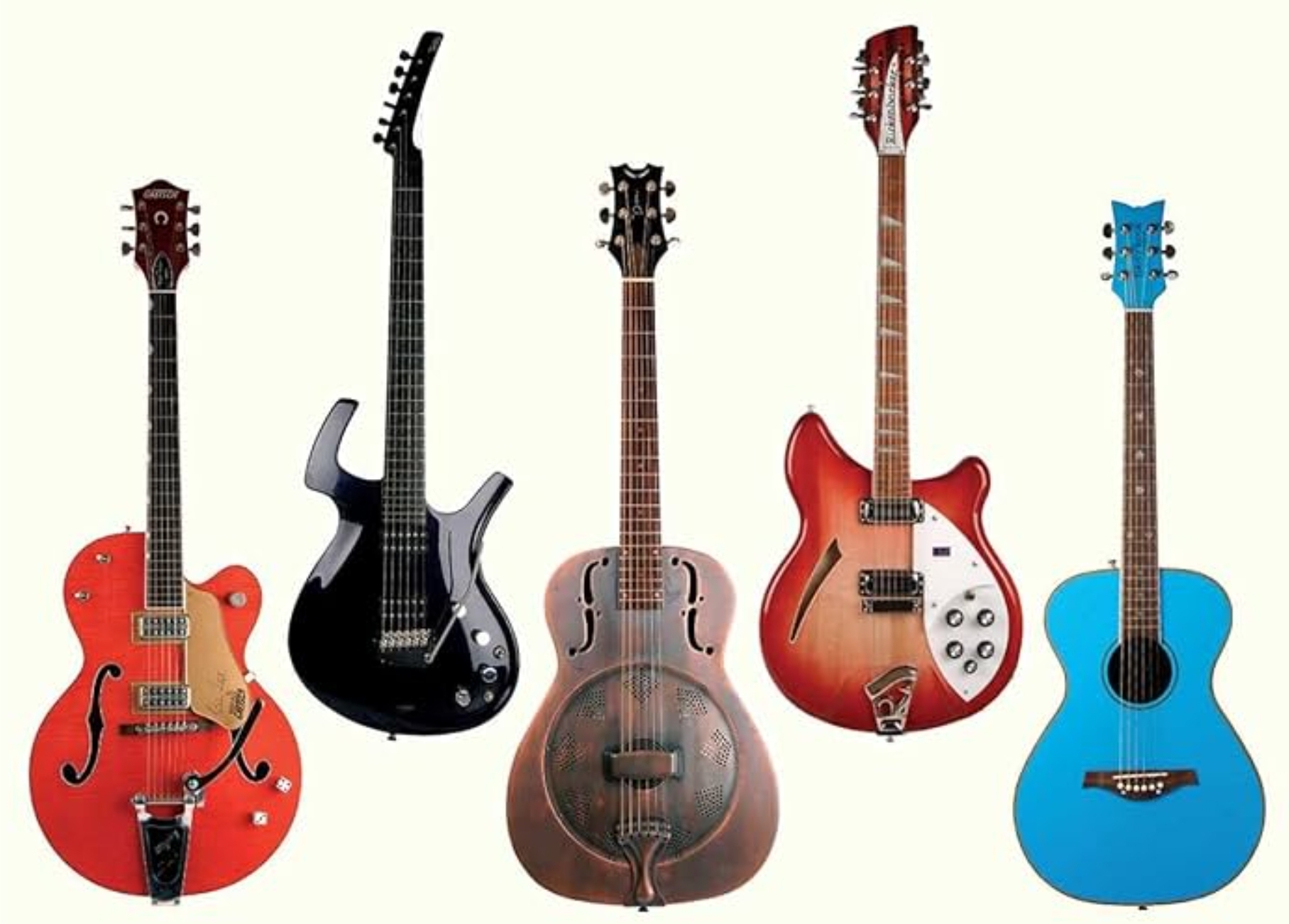 Plantilla de meme Guitars