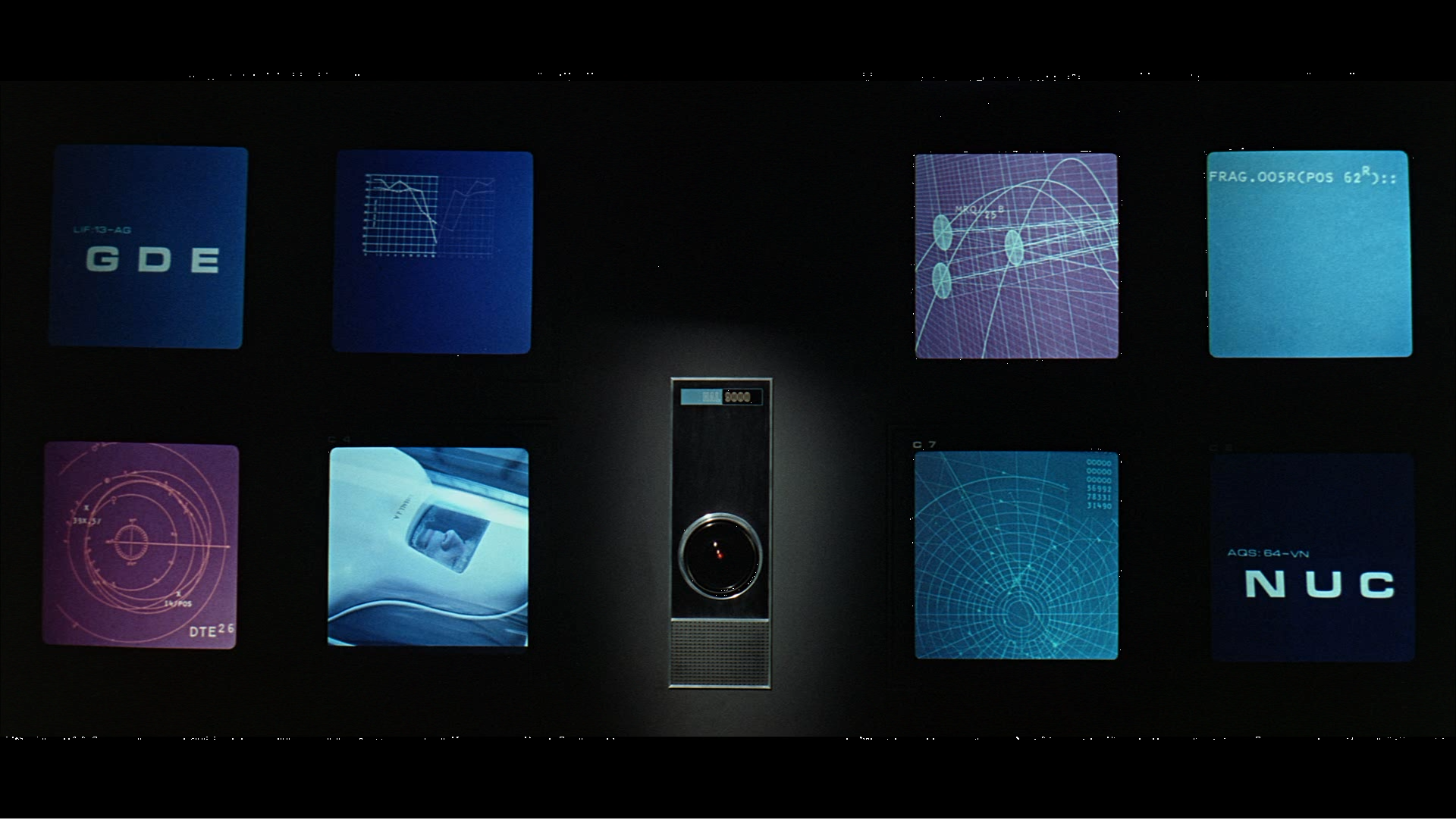 Plantilla de meme HAL-9000 Full Panel