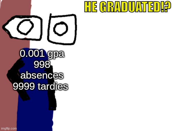 Plantilla de meme HE GRADUATED!?
